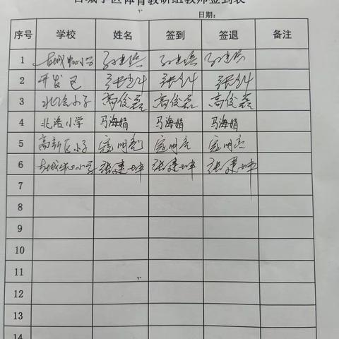 古城教育学区——小学体育教研