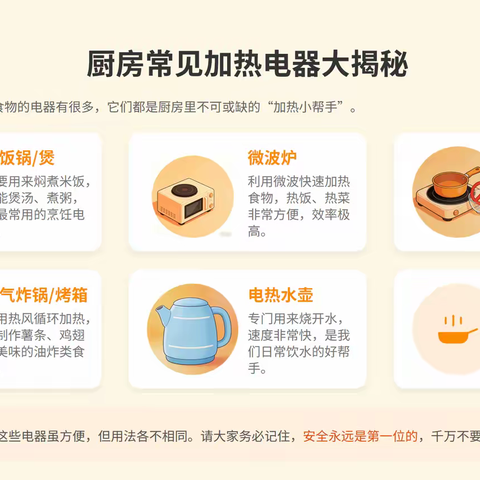 《厨用电器安全+趣味烘焙》---507班家长进课堂