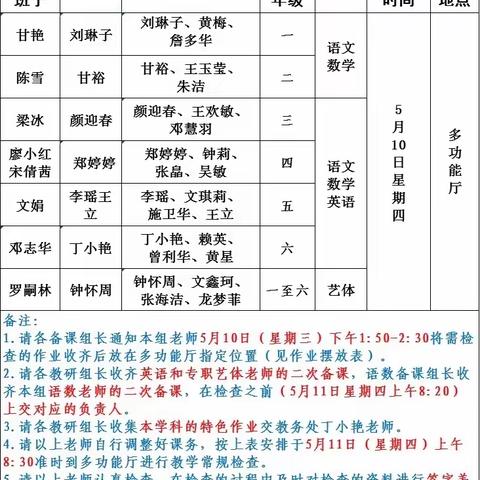 【水韵•常规共建】夯实常规 行稳致远——城区小学开展教学常规检查活动