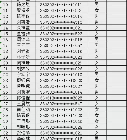 城区小学2024年秋季一年级新生名单公示