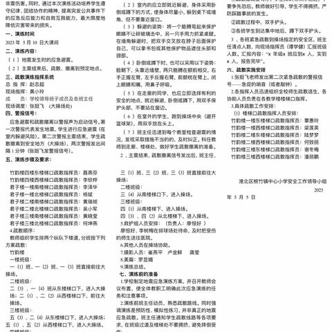 【荷城红烛 育人先锋】防震于心  演练于行——根竹镇中心小学防灾减灾应急疏散演练