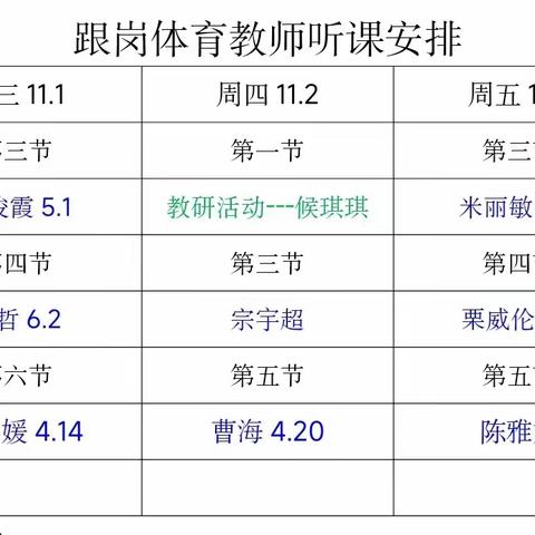 跟岗学习赋能量，不负秋色共成长——记九一小学跟岗听课活动