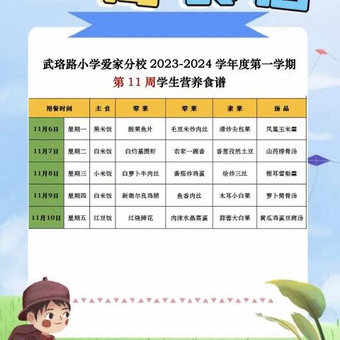 家•佳味 ︱第19周营养午餐食谱