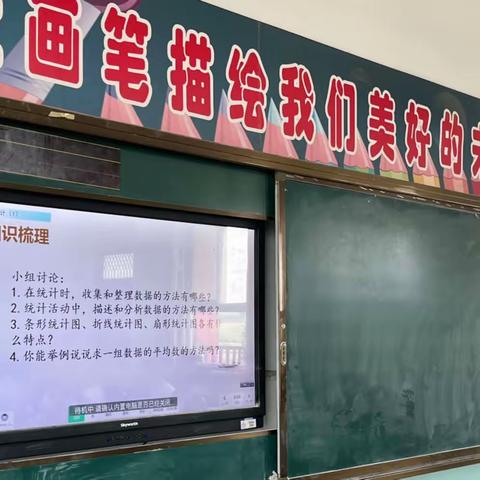 高效课堂，共同成长——韩洼小学六年级数学公开课