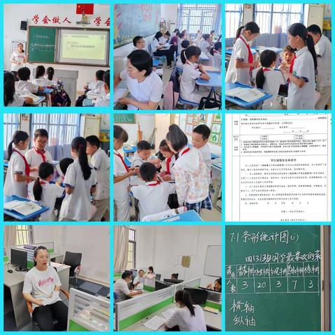 海南博文中学五年级数学组12月教研工作简报