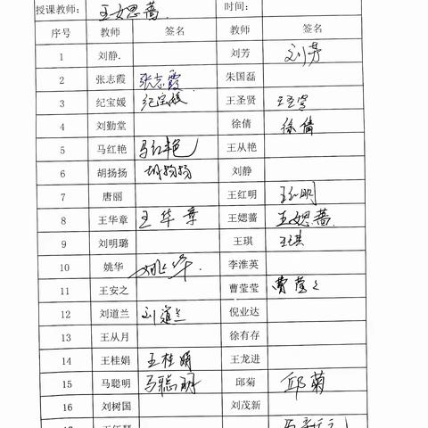 武店小学数学组第5次教研活动简报