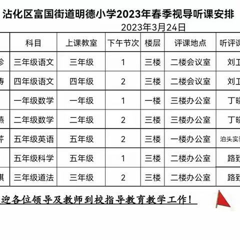 沾化区树人教育联盟：“视”为课堂助力 “导”作教学引领