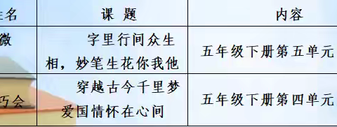 全力以“复”重实效  共谋良策促双减 ——活动二  杨村教育中心校五年级语文期末有效复习教学研讨