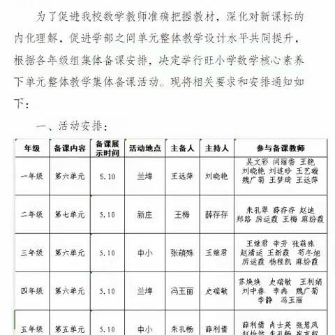 撷数学学习之重彩，绘集体备课之美篇——郑旺镇小学数学组集体备课教研活动