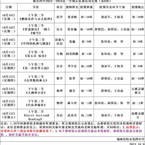 锡市四中开展校本教研示范课活动——道德与法治教研组示范课活动