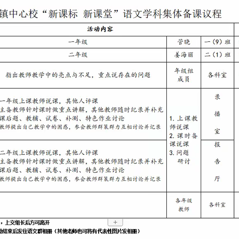 立足单元视角，聚焦集体备课——记仲村镇中心校二年级语文集体备课