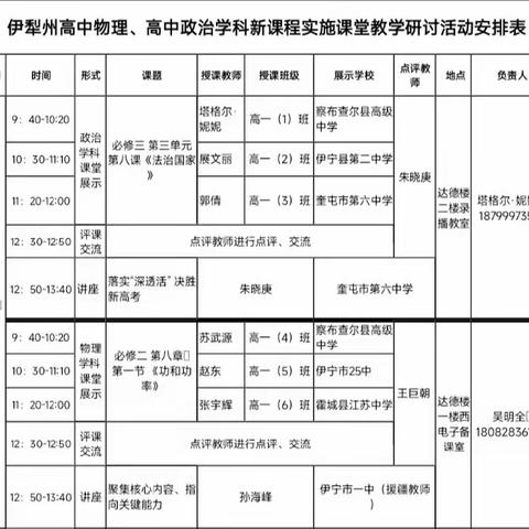 聚焦新课程理念，探索新课堂教学——伊犁州高中物理、高中政治学科新课程实施课堂教学研讨活动