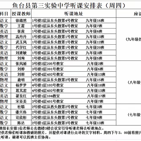 校际交流促成长，并肩携手谱芬芳——鱼台县第三实验中学来我校参观交流