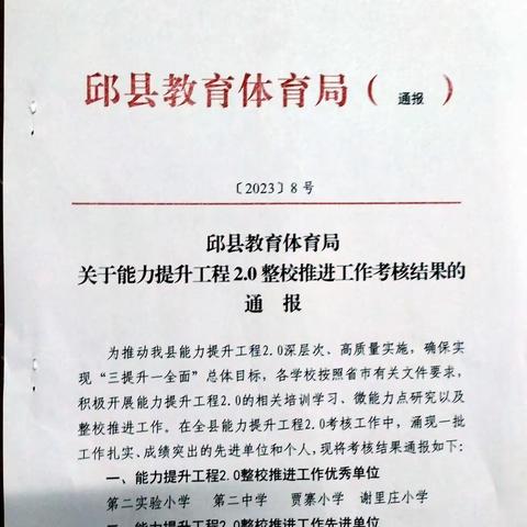 【喜报】邱县谢里庄小学能力提升工程2.0整校推进工作荣获县级优秀单位