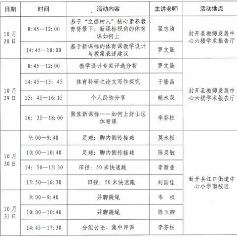 2023年封开县义务教育阶段体育教师“基于新课标下，如何上好课”培训（义务阶段体育教师全员培训第二阶段第一、二场）。