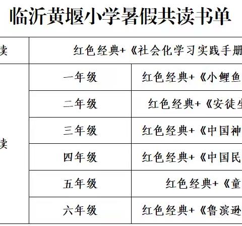 书香润盛夏，阅见沂蒙魂——临沂黄堰小学师生暑假读书分享（第十七期）