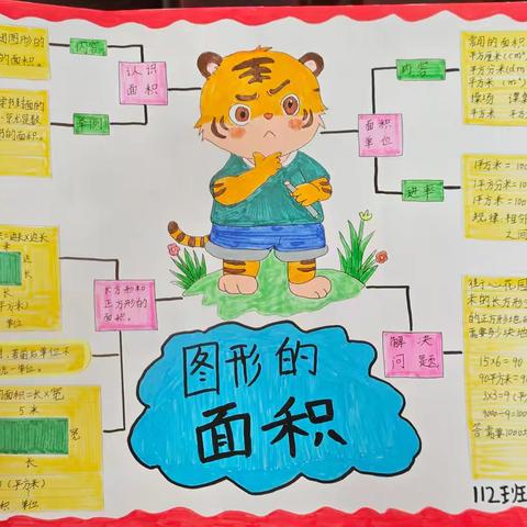 绘数学思维，展智慧风采 —— 数学思维导图设计比赛完美收官
