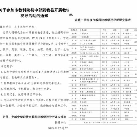 教学视导冬日暖，雪梅绽开满园香——市教科院初中部到我县开展教学视导活动之英语学科教学指导