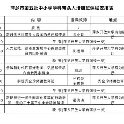 [课题动态22] 学科带头人培训之旅：汲取智慧，砥砺前行