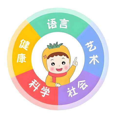 【互学习•共成长】 太湖县希望幼儿园公开课观摩活动
