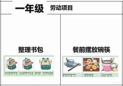 [择临优学  赋能先锋]    龙岗小学2024年寒假安全告家长书