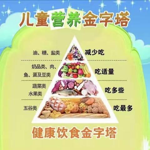 碑林区实验小学【三减三健】——低盐饮食，健康生活