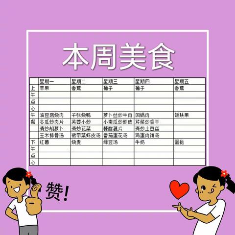 广信区第五幼儿园——第十四周食谱