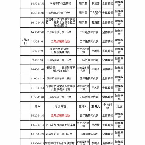 “开学在即 培训先行”——木吉镇中学全体教师校本培训活动