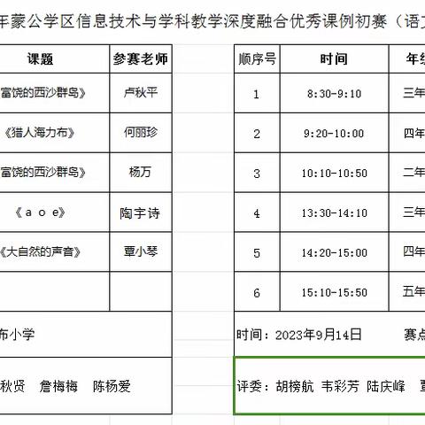 信息技术融合创新 学区竞赛展现风采——记定布小学信息技术与学科教学深度融合优秀课例展示观摩评选活动