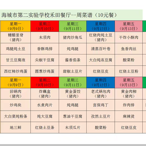 后英第二实验学校“禾田餐厅”一周菜谱