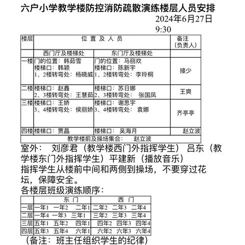 防患未“燃” ，安全“童”行——突泉县六户中心小学消防疏散演练活动