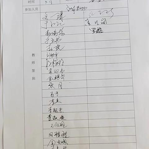 七道河中心小学电化教学培训——智能研修平台培训