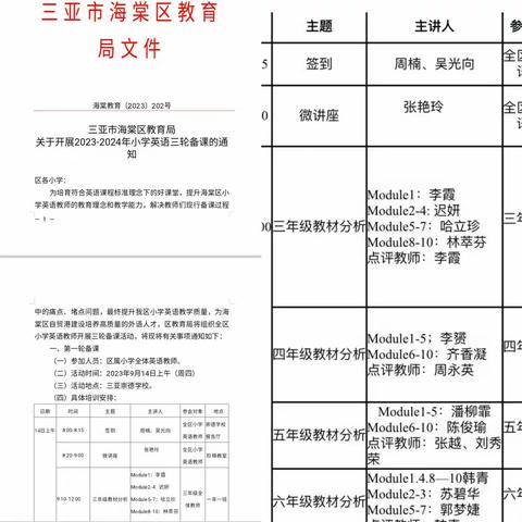 深研课标立根基 躬耕教材促——2023-2024学年第一学期海棠区小学英语三轮 备课活动(第一轮)