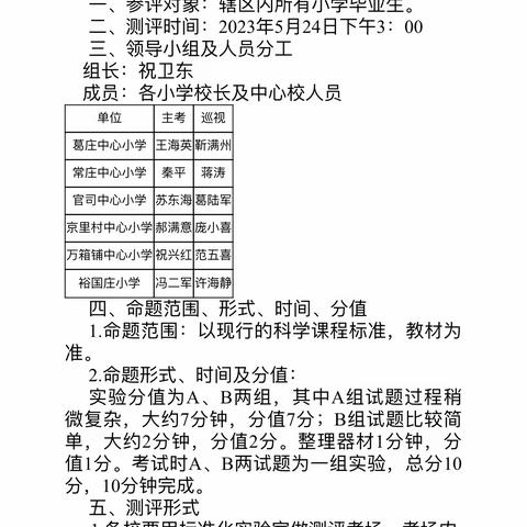 【万箱铺中心小学】2023年小学毕业生实验操作素质测评工作纪实