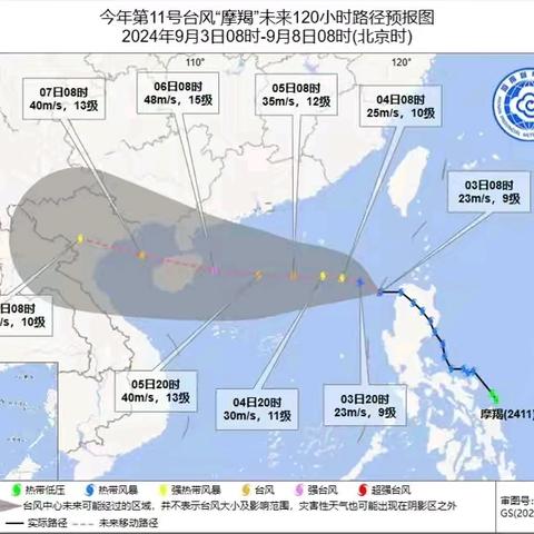 防风防汛，安全相伴——定安县定城镇平和幼儿园防台风安全排查及温馨提示简报