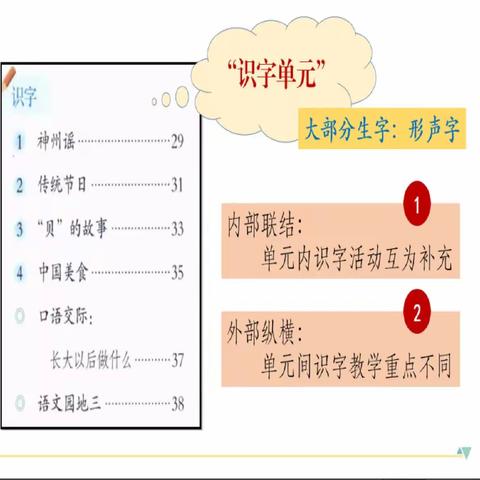 学传统文化，渗爱国教育——二年级大单元教学活动