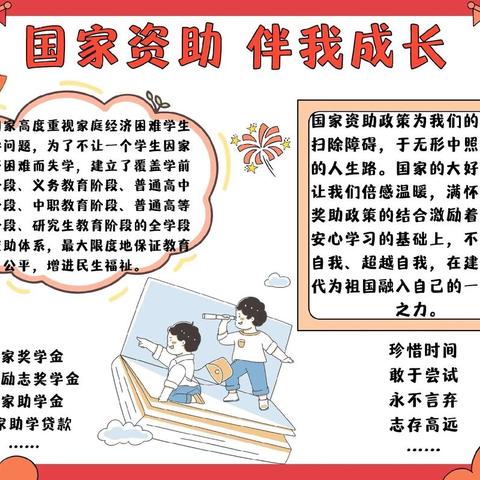 【精善新小·政策解读】新池镇中心小学2026年春季国家资助政策宣传
