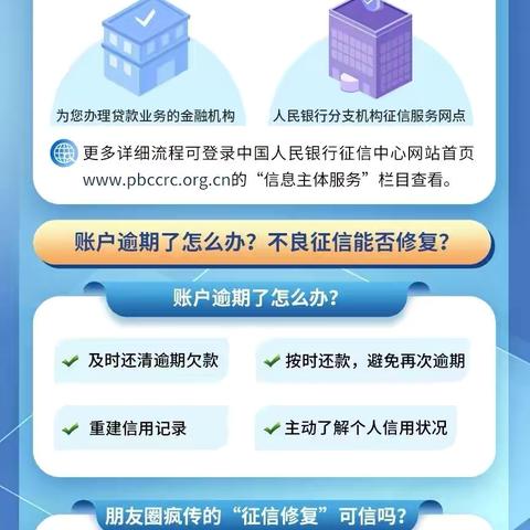 西安银行翠华路支行开展“爱征信、惠民生、助发展”主题宣传活动