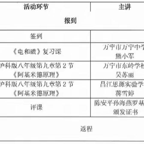 教以共进，研以致远--2024年4月海南省初中物理学科万宁区域教研活动