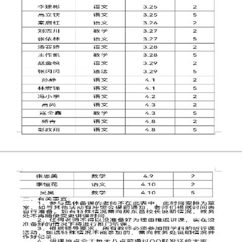 繁花似锦造课堂 行云流水构思维 ——记庄坞镇中心小学语文公开课