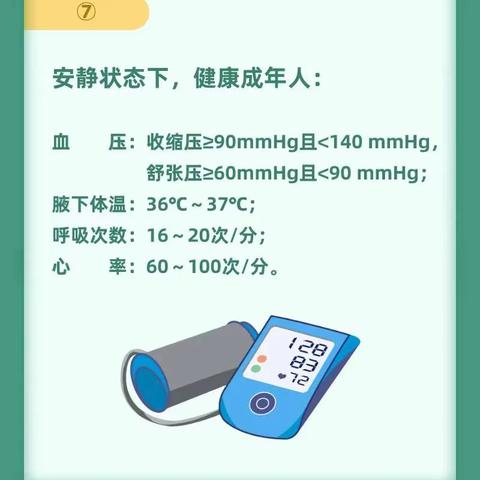 健康促进，科普先行  中国健康素养66条：基本知识和理念（一）