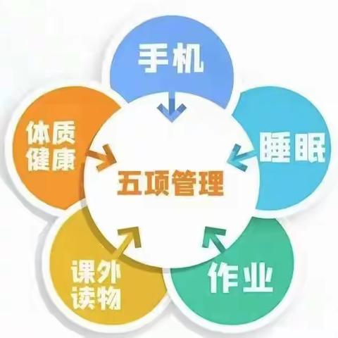 尧山小学落实“五项管理”  助力健康成长