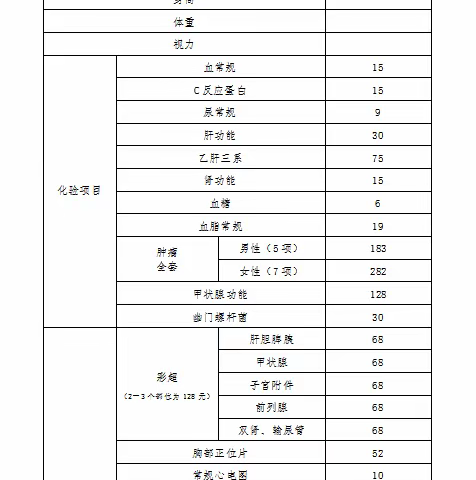 重视体检，拥抱健康