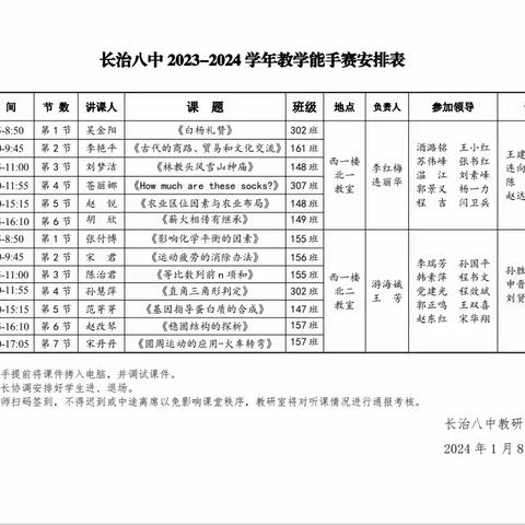 以赛促教展风采   赋能强师绽芳华——长治八中举行教学能手大赛活动