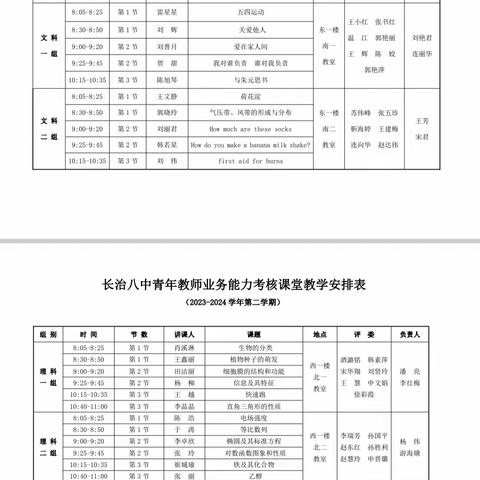 以“说”展风采   以“课”显匠心——长治八中举行青年教师业务能力考核活动