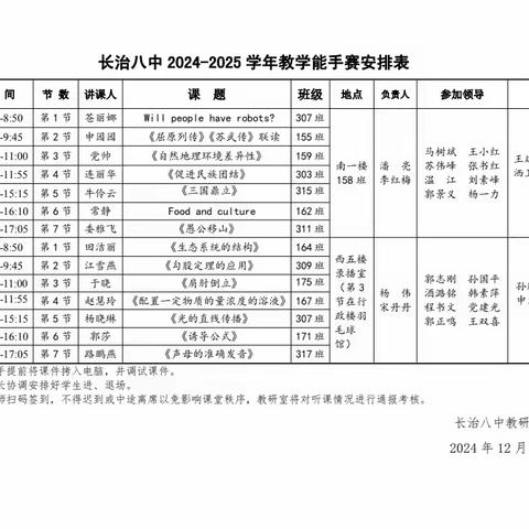 赋能强师 笃行致远——长治八中举行校级教学能手比赛活动