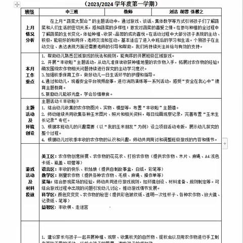 爸爸妈妈看过来——中三班线上家长园地（2023-2024秋学期第4期）