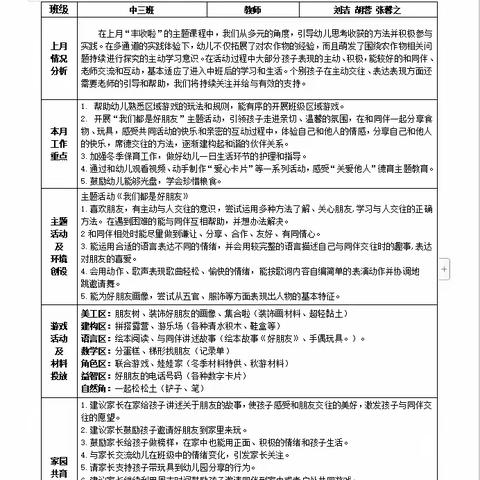 爸爸妈妈看过来——中三班线上家长园地（2023-2024秋学期第6期）