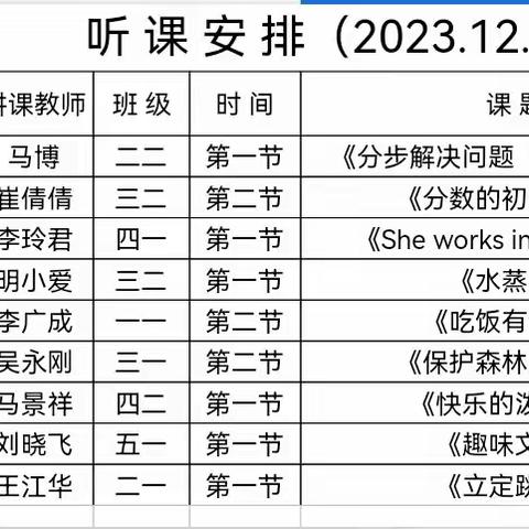 “视”以促教，“导”以致远——记广饶县乐安街道花园小学迎接县教育科研中心视导活动