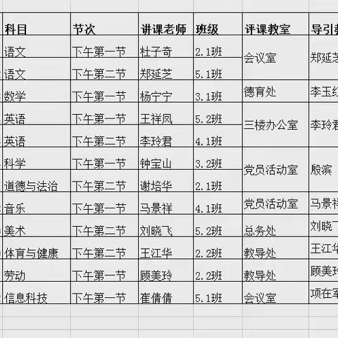 以“视”赋能，以“导”引航——广饶县乐安街道花园小学迎接县教育科研中心教学视导活动